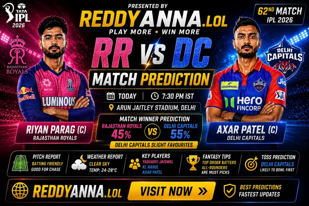 DC vs RR toss prediction