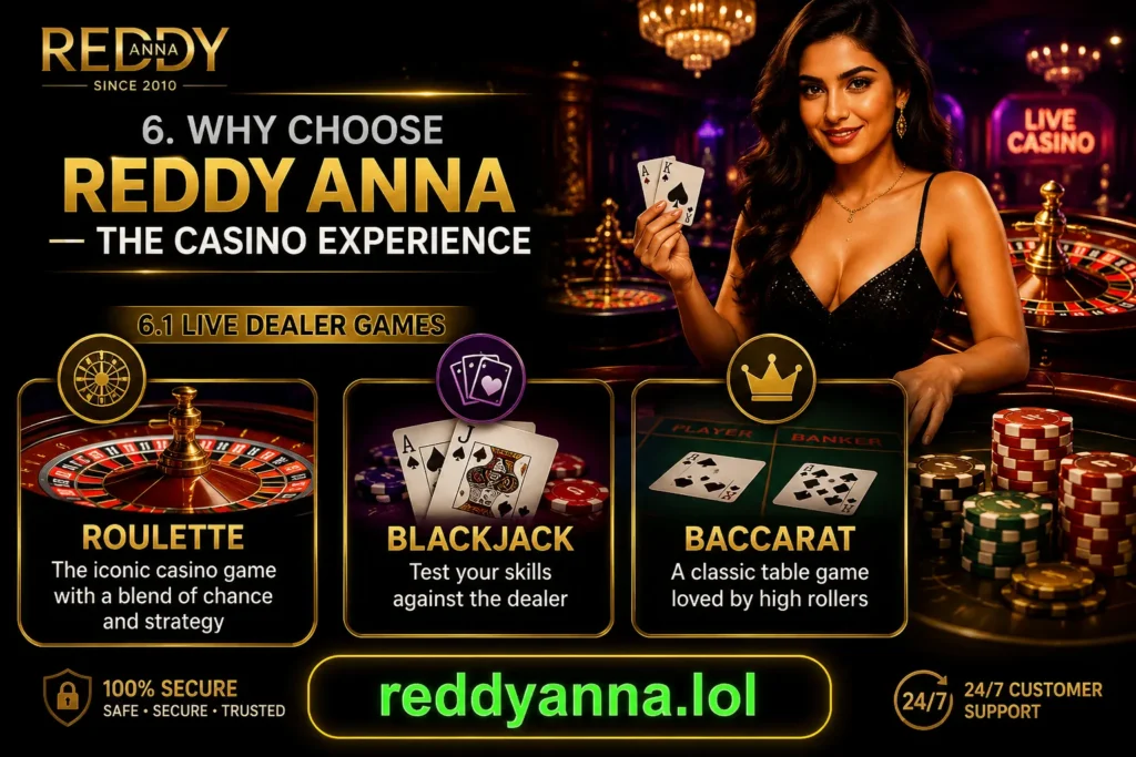 Why Choose Reddy Anna