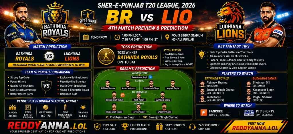 BR vs LIO 4th Match Prediction