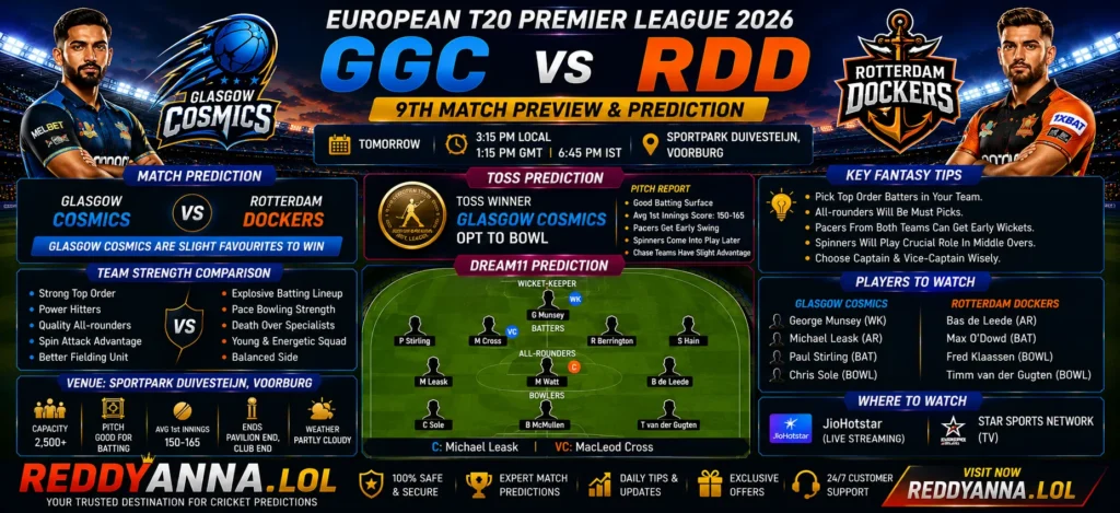GGC vs RDD 9th Match Prediction