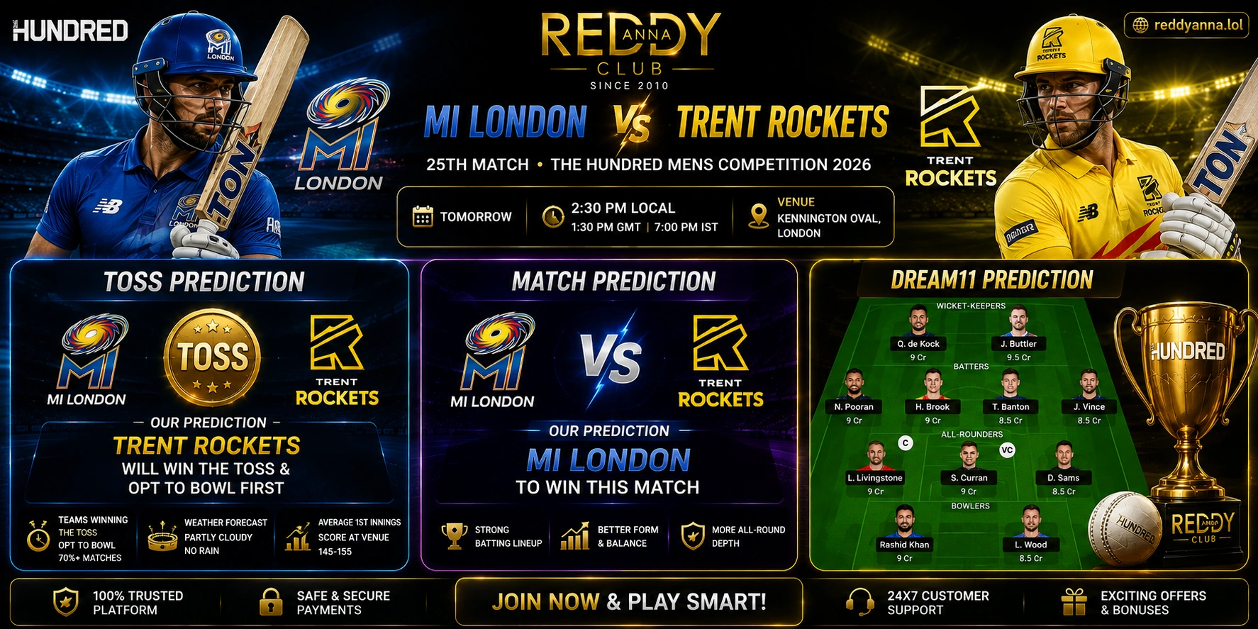 MIL vs TRE match prediction The Hundred 2026