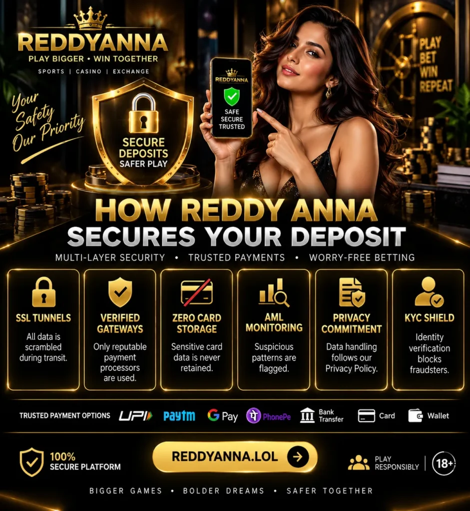 How Reddy Anna Secures Your Deposit